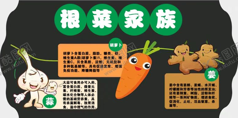 编号：94308903012043509872【酷图网】源文件下载-根菜家族