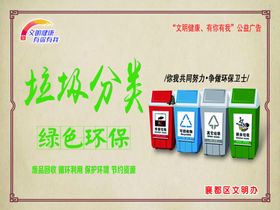垃圾分类绿色环保公益广告