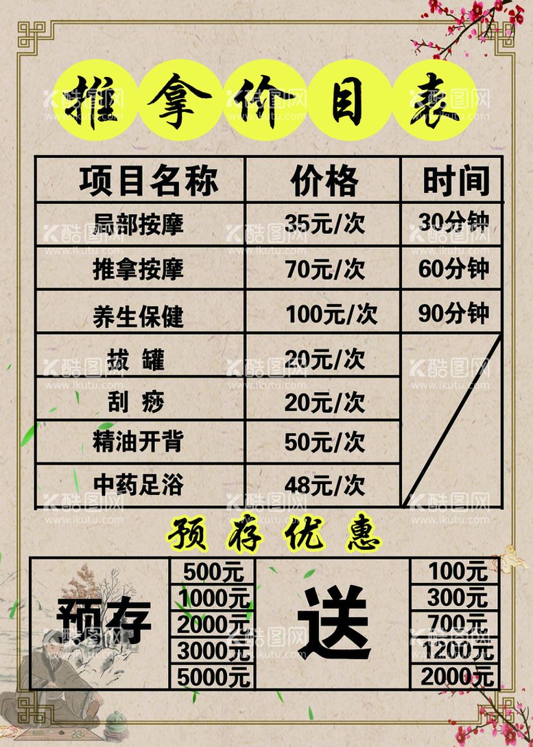 编号：07219509270355173278【酷图网】源文件下载-推拿价格表