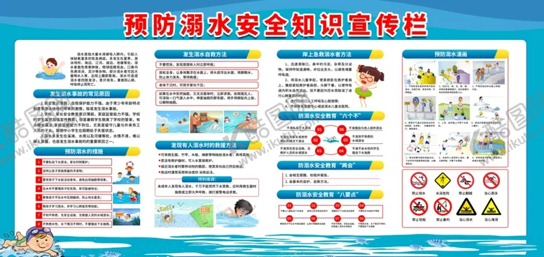 编号：94091405250038564910【酷图网】源文件下载-防溺水展板