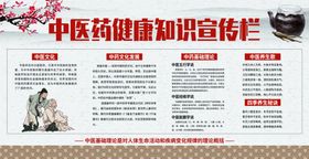 中医药健康知识宣传栏