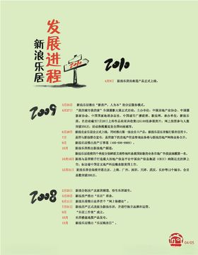 企业文案规划