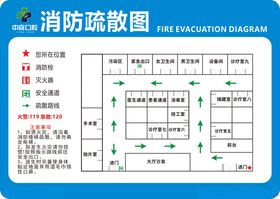 消防疏散图口腔医疗医院