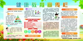 健康教育宣传栏