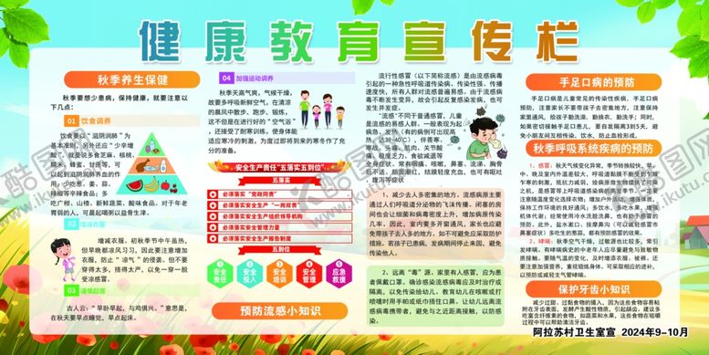 编号：74778904032223512833【酷图网】源文件下载-健康教育宣传栏