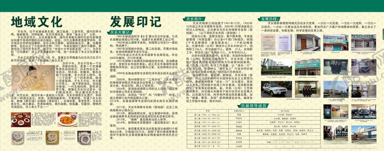 编号：27782607081718441326【酷图网】源文件下载-地域文化发展主题墙展板
