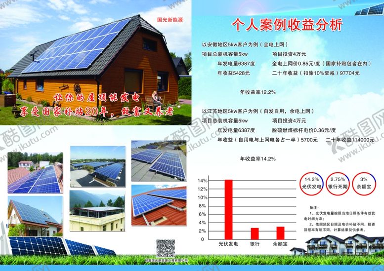 编号：65861810250422161168【酷图网】源文件下载-太阳能