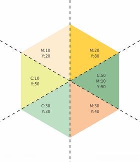 六角配色小贴士