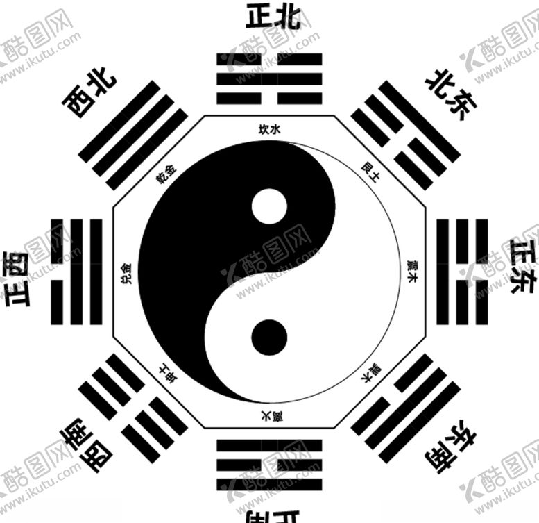 编号：28550410220841011157【酷图网】源文件下载-八卦图