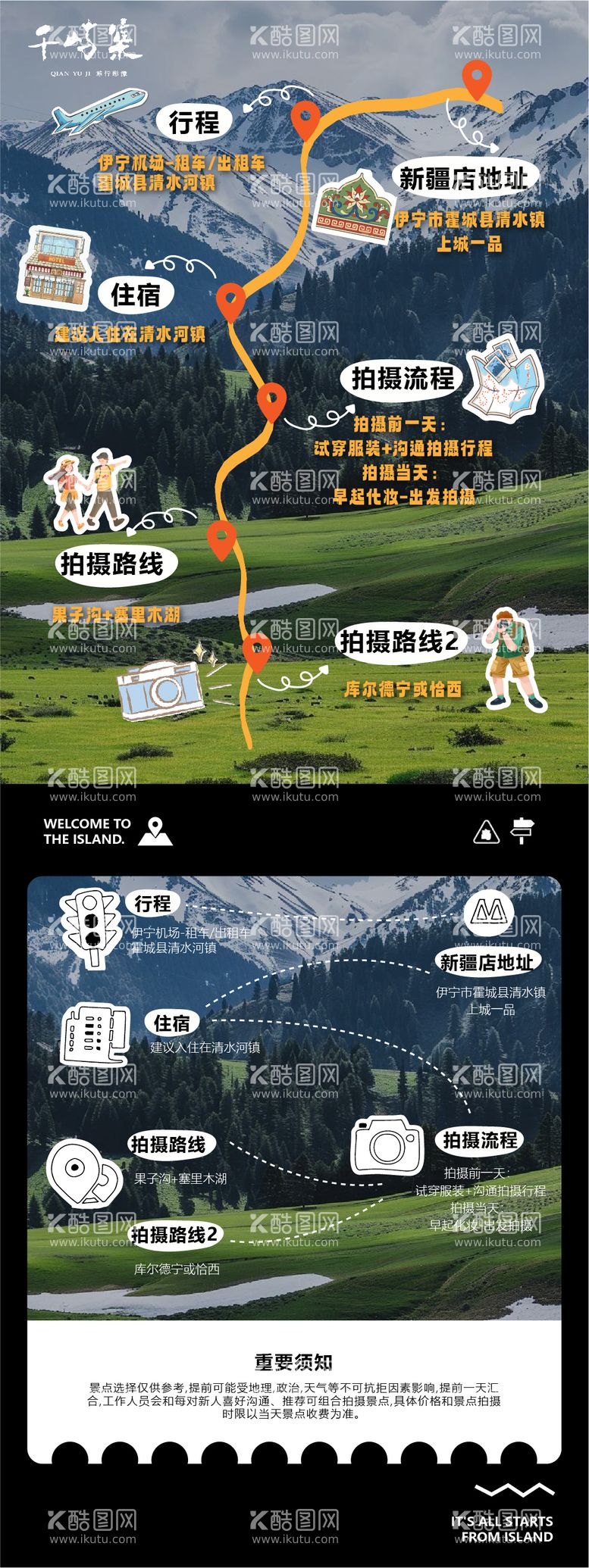 编号：69608712030748292022【酷图网】源文件下载-旅行路线长图海报