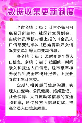 数据收集更新制度计生展板
