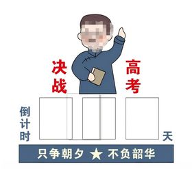 高考倒计时文化墙