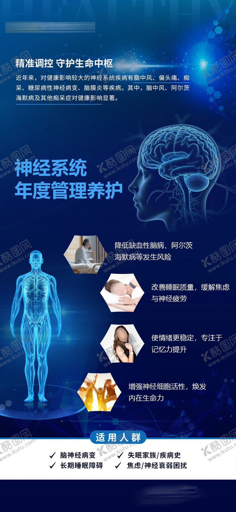 编号：51224912142019054791【酷图网】源文件下载-神经系统海报
