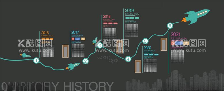 编号：28563612222215174763【酷图网】源文件下载-企业文化墙