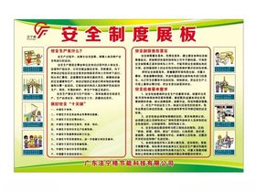 安全制度展板安全生产十关键