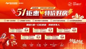 五一特惠房源
