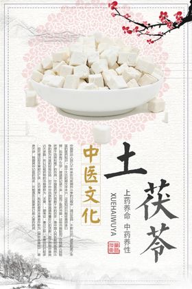 中药文化中国风展板