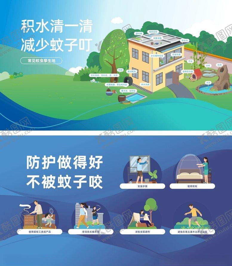 编号：22914009221856427846【酷图网】源文件下载-登革热基孔肯雅热海报