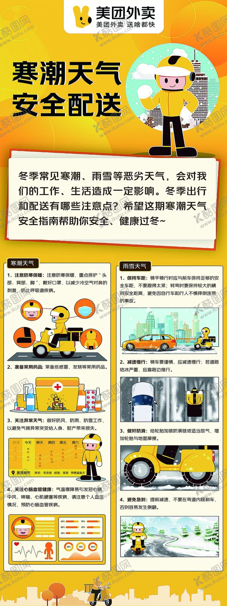 编号：83181412050127532075【酷图网】源文件下载-美团海报