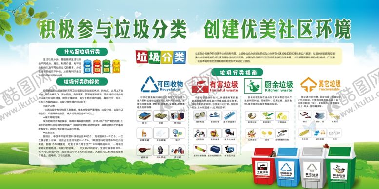 编号：40090410202323223024【酷图网】源文件下载-垃圾分类展板