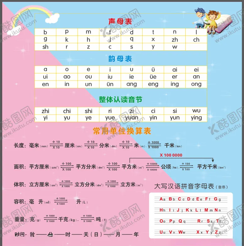 编号：85245706250357474584【酷图网】源文件下载-小学拼音单位换算