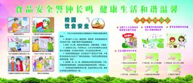 食品安全饮食安全个人卫生