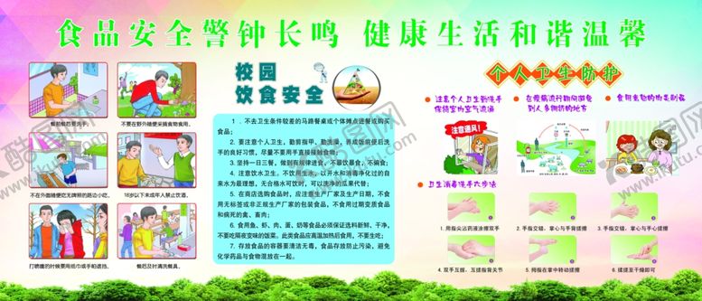 编号：65977810242236549106【酷图网】源文件下载-食品安全饮食安全个人卫生