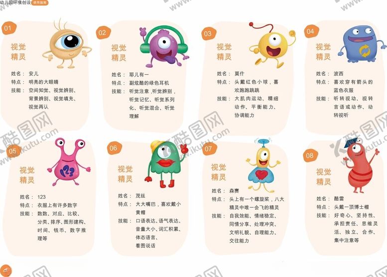 编号：50243209261629265117【酷图网】源文件下载-可爱卡通机器人形象展示