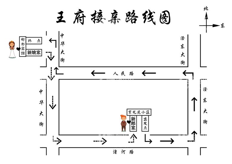 编号：10258609251503148745【酷图网】源文件下载-接亲路线图 结婚