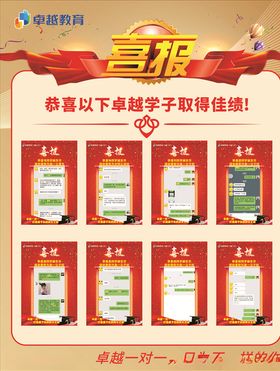 学校企业红色喜报模板