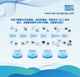半导体电子科技展会 活动产品背景板