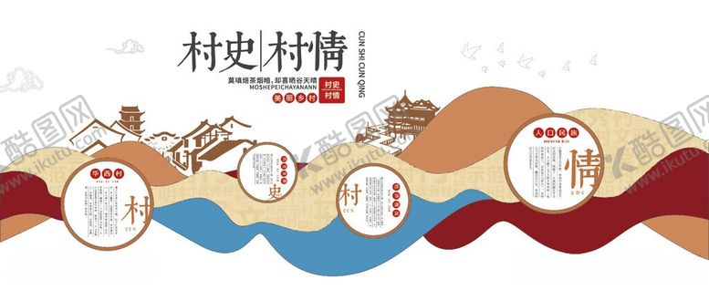 编号：62335306150839126988【酷图网】源文件下载-乡村学校文化墙时间轴展示