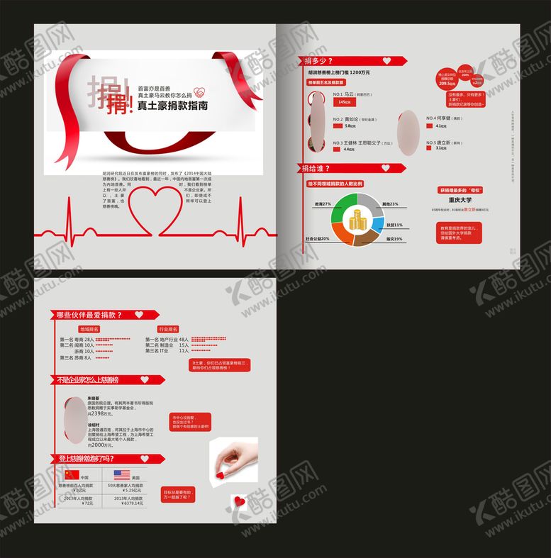 编号：74623910091306451269【酷图网】源文件下载-生活杂志内页 