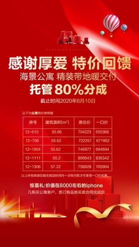 特价回馈海报