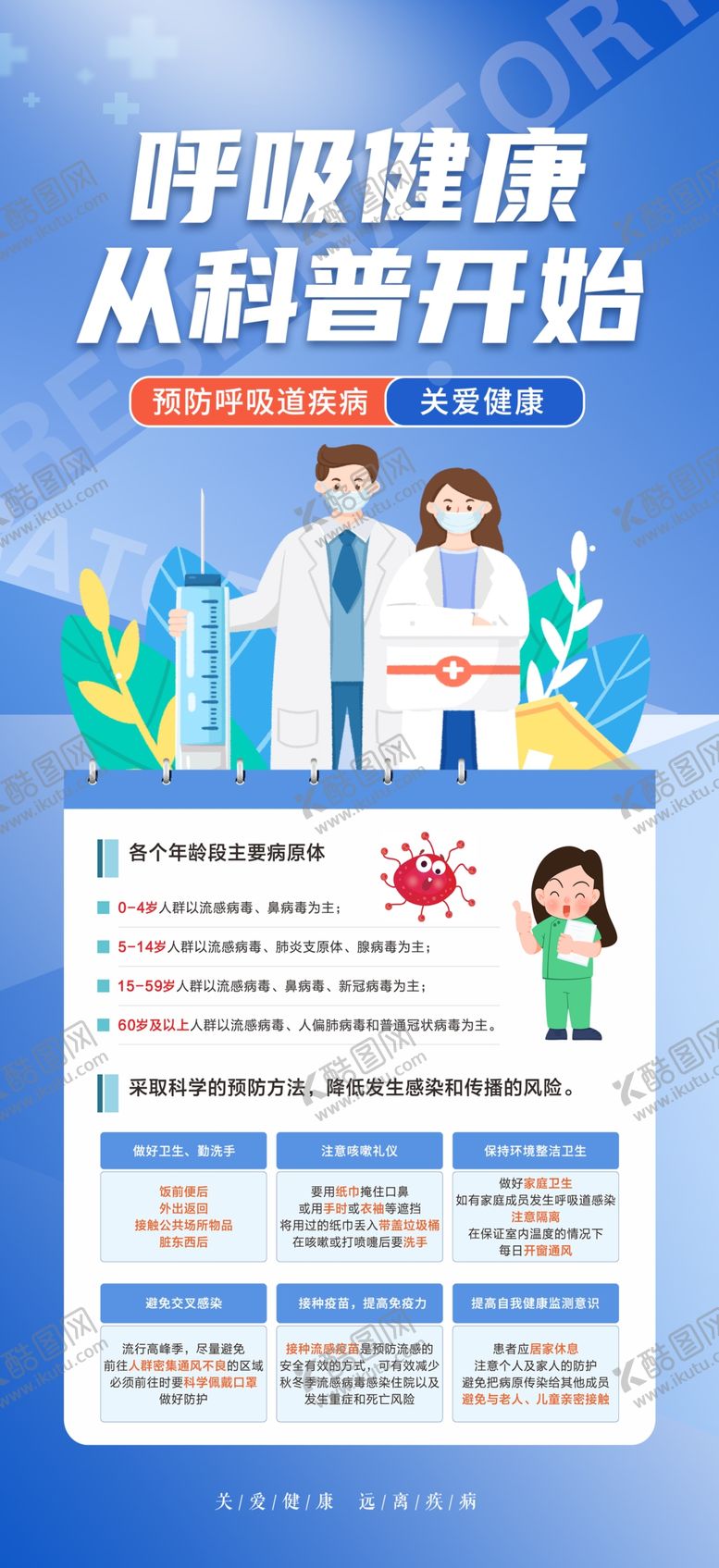 编号：79688502211507456869【酷图网】源文件下载-呼吸道疾病传染预防宣传图片