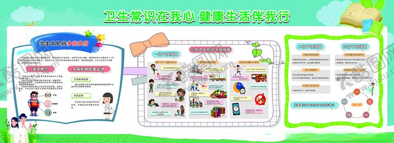 编号：99643402230843555947【酷图网】源文件下载-卫生常识