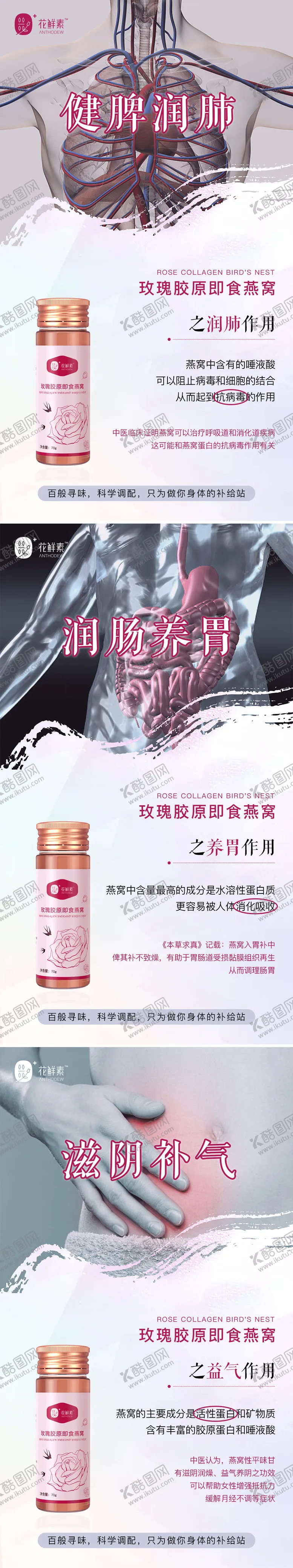 编号：44134611202213061656【酷图网】源文件下载-微商医美即食燕窝系列海报