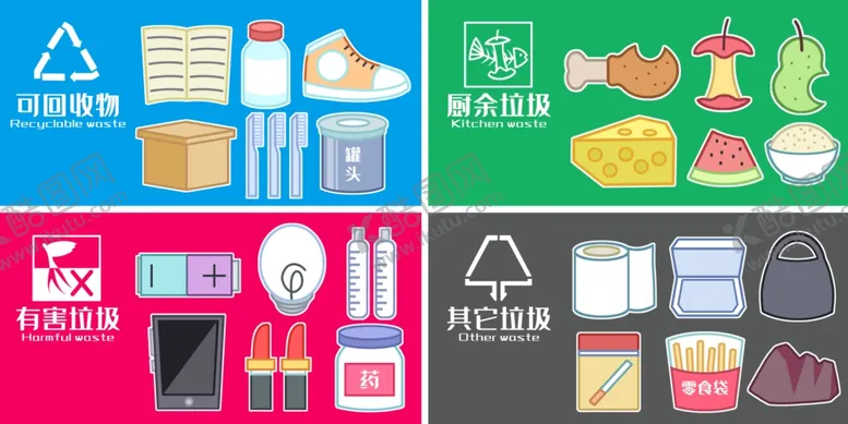 编号：48043004141041254620【酷图网】源文件下载-垃圾分类