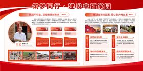 绿色色企业宣传栏展板背景板设计