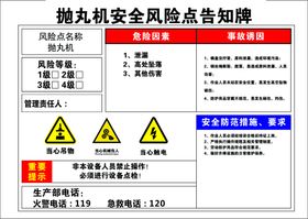 风险点公示牌 维修 用电 登高