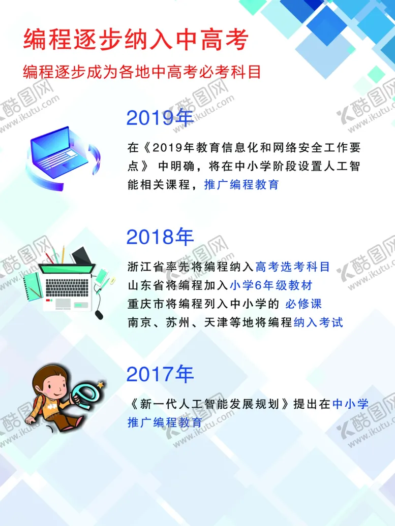 编号：19232203290004329099【酷图网】源文件下载-儿童编程