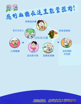 测血糖