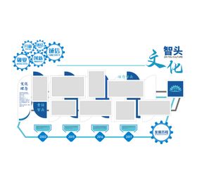 照片文化墙公司企划