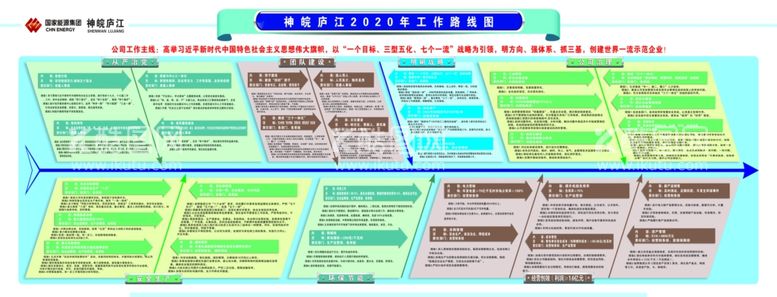 编号：11598511251239193932【酷图网】源文件下载-企业文化