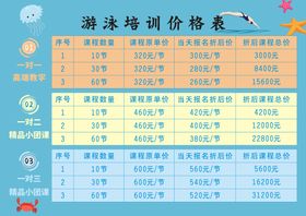 游泳培训价格表