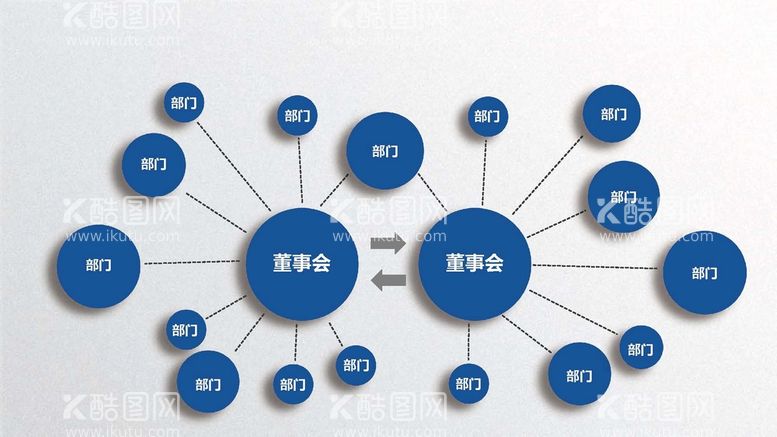 编号：73673102051511185803【酷图网】源文件下载-组织构架图 