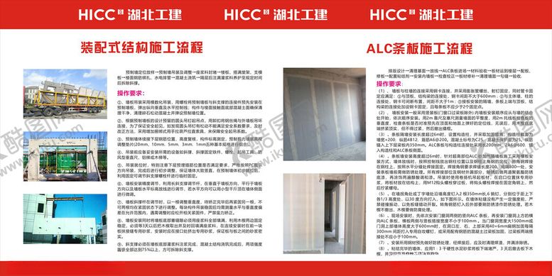 编号：32902702101349284289【酷图网】源文件下载-ALC条板施工流程展板