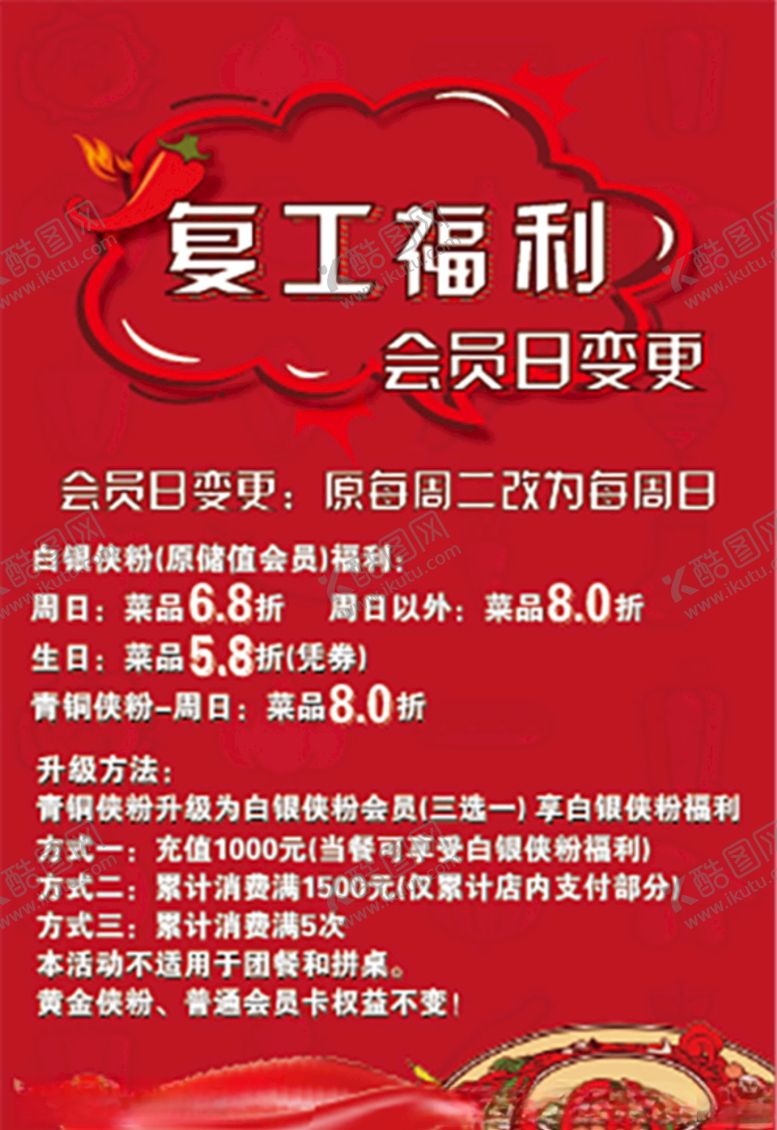 编号：64595010041138387031【酷图网】源文件下载-火锅店复工福利