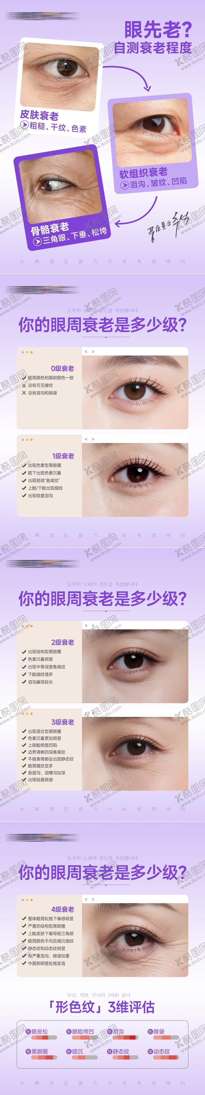 编号：27935911272038021384【酷图网】源文件下载-医美美容眼周衰老自测套图