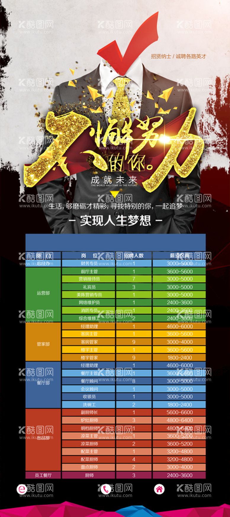 编号：92407810110639230163【酷图网】源文件下载-招聘展架图